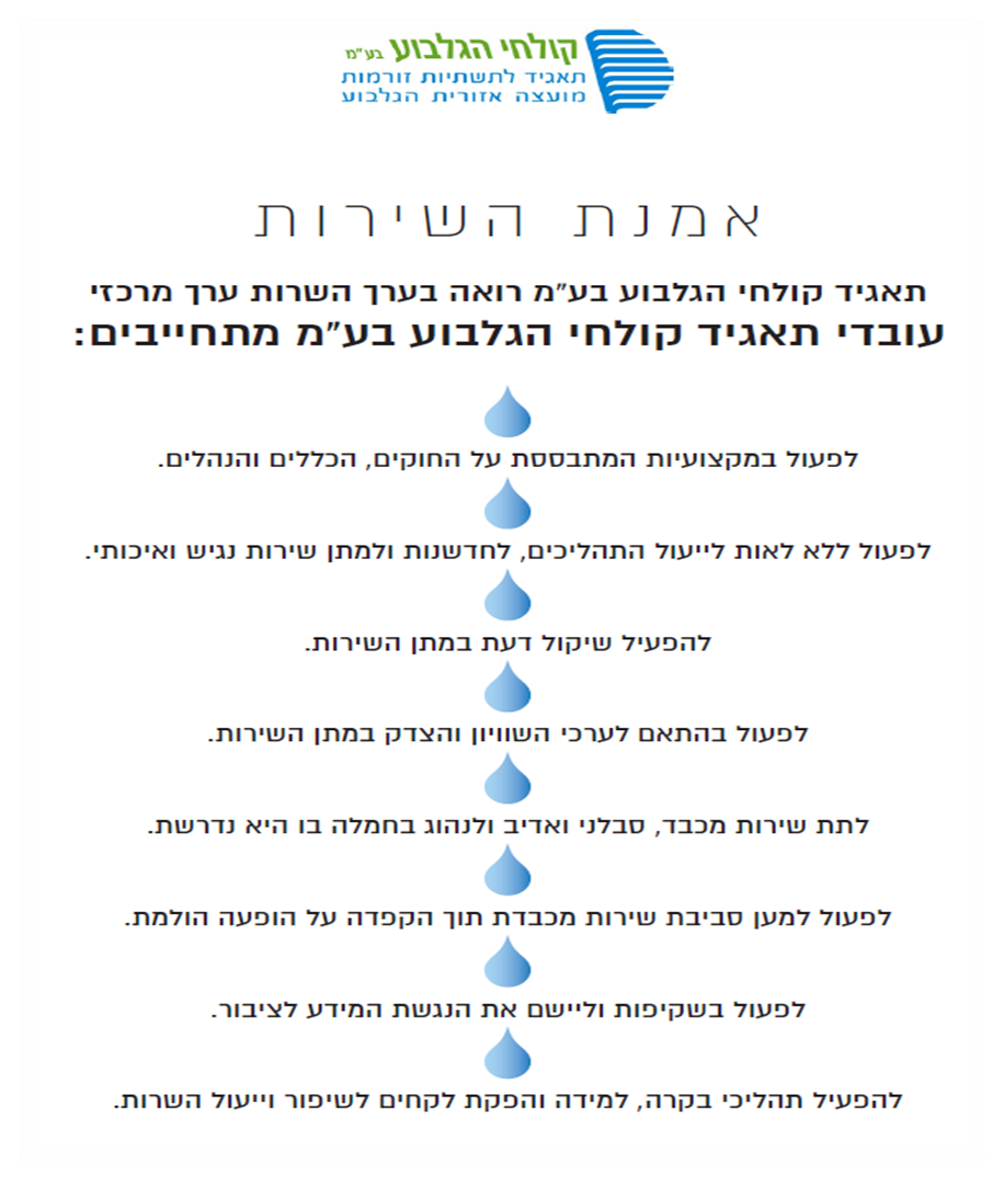 אמנת השירות