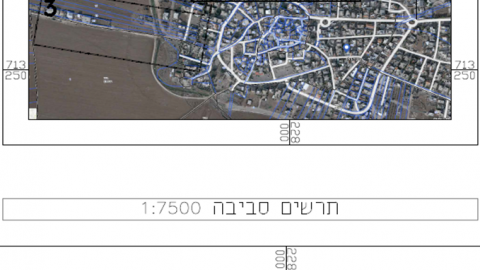 תרשים סביבה מוקיבלה.png